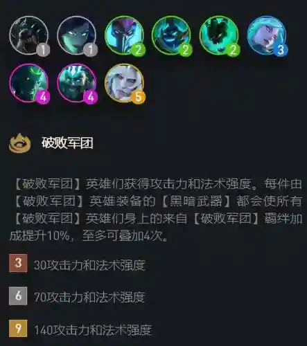 法师锤石阵容搭配图(锤石秒人出装天赋)