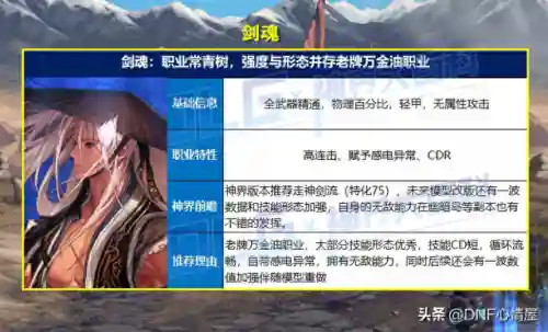 剑宗军团搭配阵容推荐最新(cp剑宗装备搭配)
