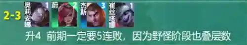 皮尔特最强阵容搭配(皮尔斯最佳阵容)插图4
