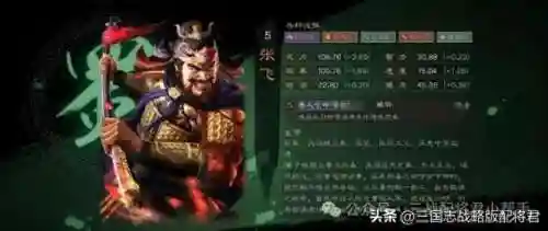 各路英雄阵容装备搭配表(逆袭吧英雄平民玩家阵容搭配)