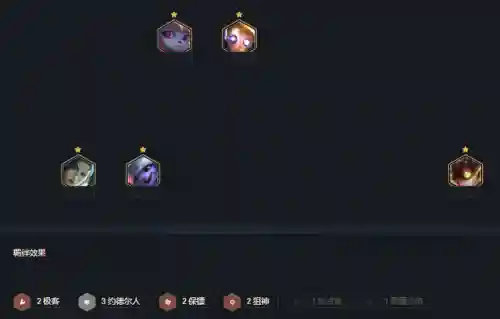 小炮狙神阵容搭配(小炮冲冲冲英雄搭配)插图4