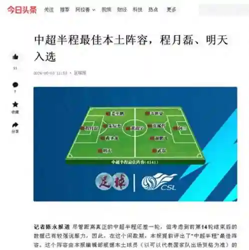 本土最强球队阵容搭配图(最佳球会阵容搭配)