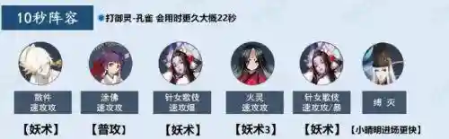 修罗最新搭配什么阵容最好(阿修罗帝释天最强阵容)插图1