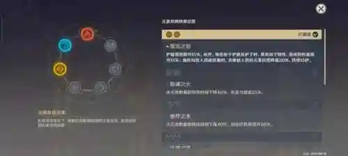 原神强队阵容搭配推荐(雨天队最强配置)插图1