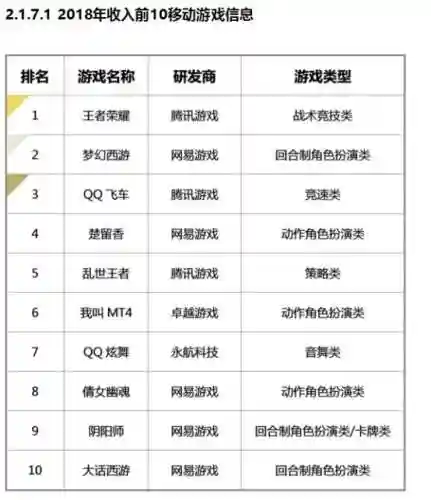 2144游戏盒子手机版(2144游戏大厅官网)插图2