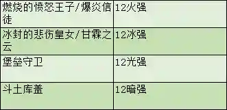 dnf剑圣技能介绍(地下城与勇士剑圣技能)插图41