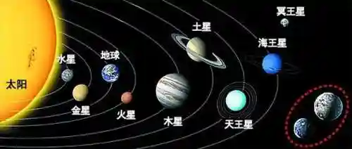 冥王星为什么那么恐怖(冥王星被踢出的原因和影响)插图1