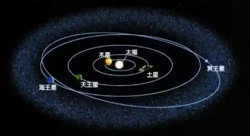 冥王星为什么那么恐怖(冥王星被踢出的原因和影响)插图4