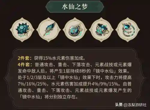 原神甘露阵容搭配图(愿神赐你天上的甘露)插图4