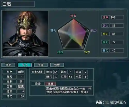 闲游怎么搭配阵容好看点(云顶之弈阵容搭配图表)插图8