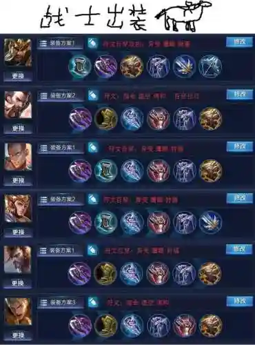 符文王者搭配阵容最新(符咒最强打架阵容)插图3