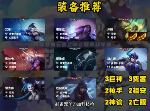 新赛季泽丽阵容搭配(艾尔多战记后期最强阵容)插图1