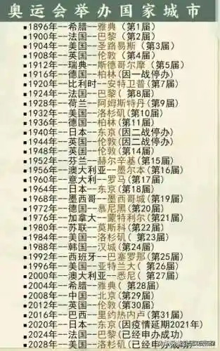 总排行榜总收藏总点击榜(总点击榜月点击榜周点击榜)插图6