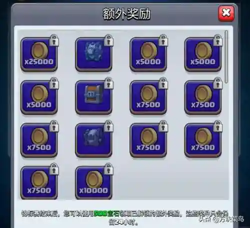 幸运小屋推荐阵容搭配图(王小屋的屋屋保卫战阵容最强搭配)插图2