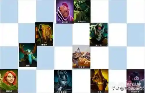德鲁伊自走棋阵容搭配推荐(艾泽拉斯自走棋最强阵容)插图9