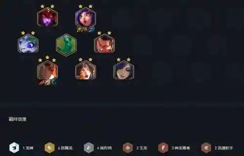 乌鸦龙女阵容推荐搭配最新(云顶之弈乌鸦阵容搭配)插图1