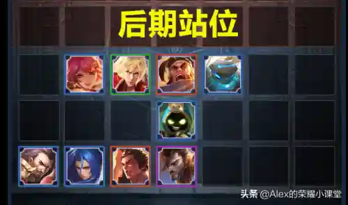 王者荣耀长城战士阵容搭配(王者荣耀国家队阵容)插图12