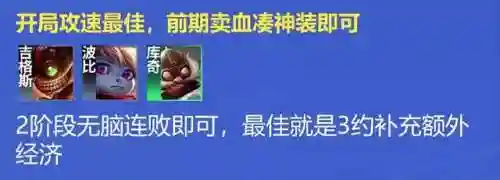 双人铲子阵容搭配最新图片(金铲铲之战双排阵容推荐)插图5