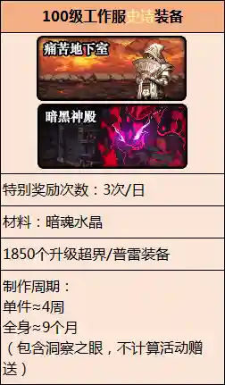 dnf极诣暗殿骑士加点(暗殿骑士走什么流派)插图27