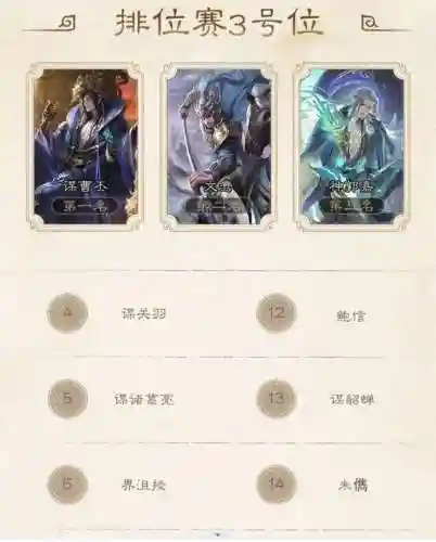 三杀最新阵容搭配图片(四杀图片)插图2