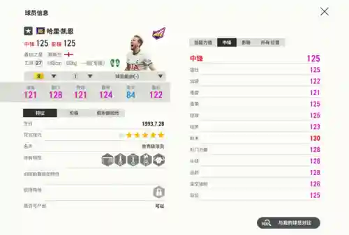平民全能中锋推荐阵容搭配(最佳11人前锋推荐)插图4