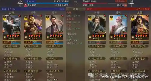 前期斗牛阵容怎么搭配最好(斗牛怎么样提高胜率)插图9