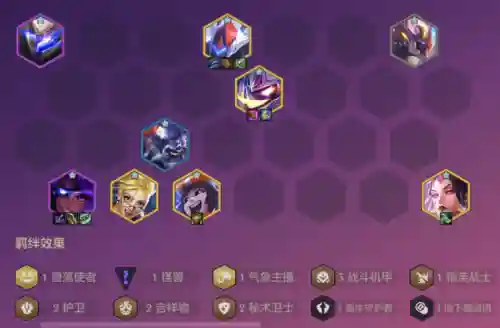 2023魔盗团阵容搭配(皇家骑士团最强12人阵容)插图8