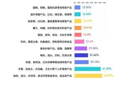 买东西哪个平台质量好又便宜(哪个平台购物便宜又正品)插图2