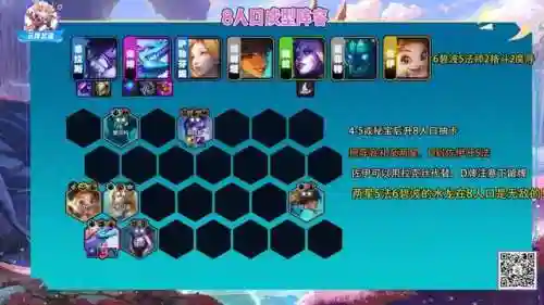 法师水龙阵容搭配推荐图(云顶之弈法师阵容)插图11