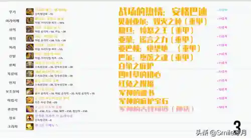 暗殿骑士100级毕业武器(暗殿骑士用短剑还是太刀)插图8