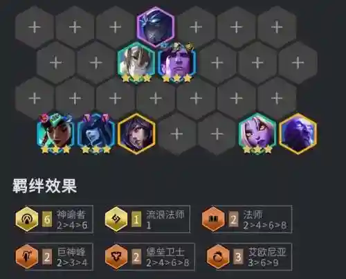 神谕者徽章阵容怎么搭配(永恒徽章阵容搭配)插图4