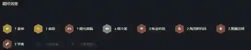 炼金科技阵容搭配炼金男爵(云顶之弈炼金匹配阵容)插图1