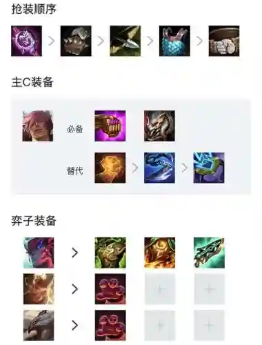 福星排位阵容搭配图片大全(lol阵容搭配的原则)插图13