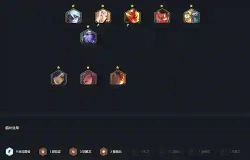 神龙猪妹阵容搭配最新(猪八戒适合什么阵容)插图1