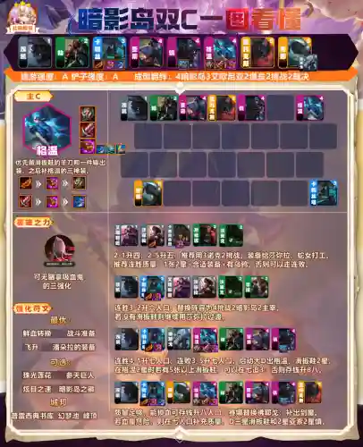 克制暗影岛阵容怎么搭配(什么装备克制幻影长矛手)插图2