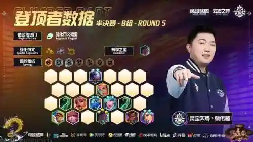 神超音浪刺客阵容搭配(刺客阵容)插图10