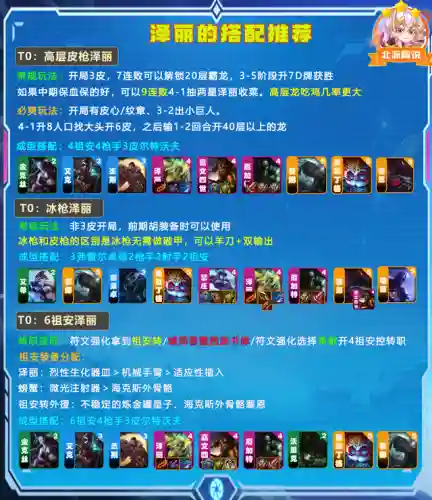 云顶赏金泽丽阵容搭配(云顶之弈卡特琳娜主c阵容推荐)插图1