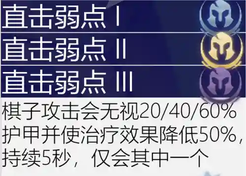 执事之心阵容推荐搭配攻略(理之律者平民最强搭配)插图121