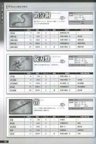 真三国无双6特别版(真三国无双7猛将传)插图137