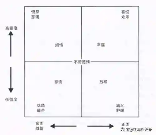 沉浸式游戏是什么意思(虚拟沉浸式游戏)插图4