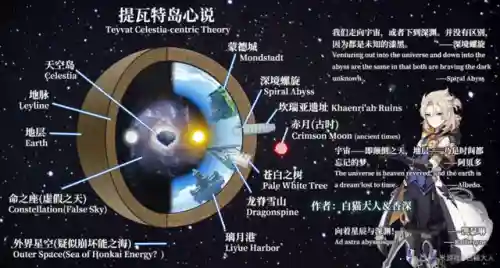 海岛雷电将军阵容搭配推荐(海岛争霸最强阵容搭配)插图5