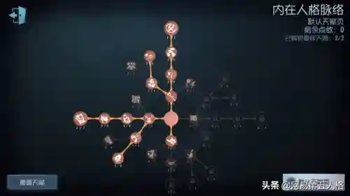 塔罗求生阵容搭配图表(塔罗二选一牌阵)插图17