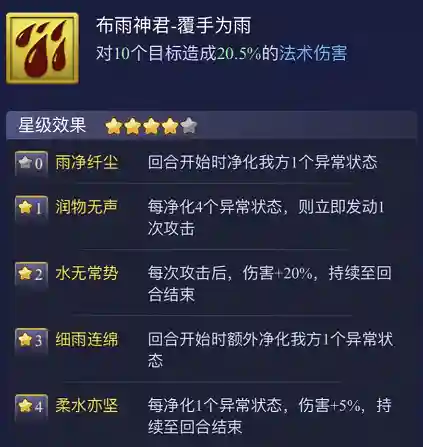 火和土的阵容搭配(火跟土组合的字有哪些)插图1
