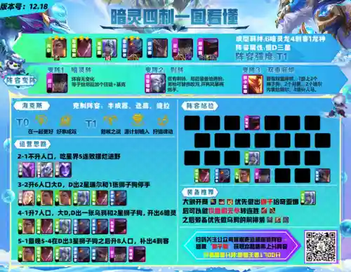 狮子狗搭配的阵容(八岐大蛇阵容搭配)插图5