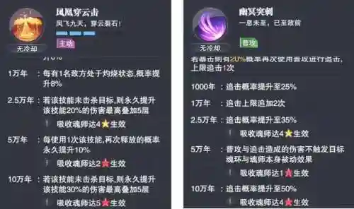 鬼魅和月华怎么搭配阵容(新斗罗大陆鬼魅魍魉怎么过)插图4