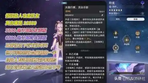 王者六玄阵容搭配图片(王者荣耀玄雍阵营都有谁)插图1