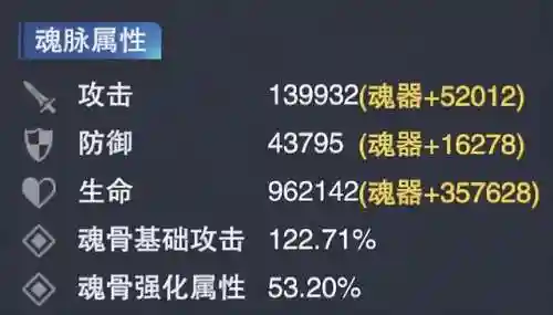 魂师对决玄学阵容搭配(魂师对决后期最强阵容T0)插图10
