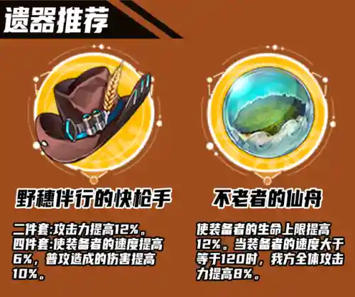 景元驭空阵容搭配(铃鹿御前阵容搭配pve)插图17
