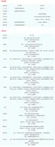 梦幻西游18门派技能(梦幻门派技能转换表最新)插图9