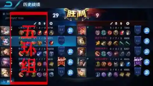 王者恶心阵容搭配4人(王者荣耀最强五人阵容)